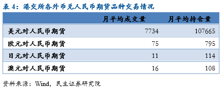 台北外汇经纪股份有限公司汇率(台北外汇经纪股份有限公司汇率是多少)
