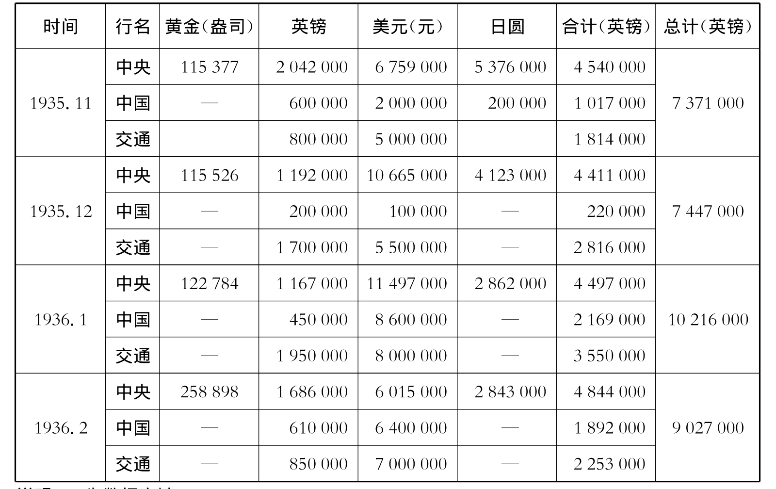 上海银行外汇手续费(上海银行跨境汇入汇款)