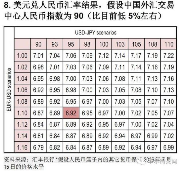 中国银行外币兑换率(中国银行外币兑换牌价表)