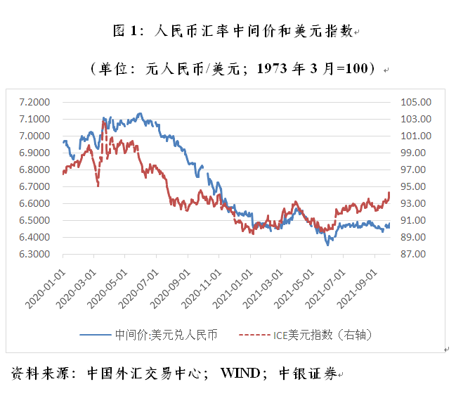 台北外汇经纪股份有限公司汇率(台北外汇经纪股份有限公司汇率查询)